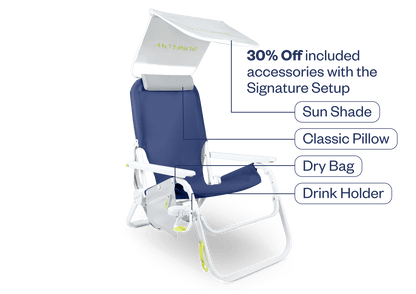Ocean Navy Bundle 2
