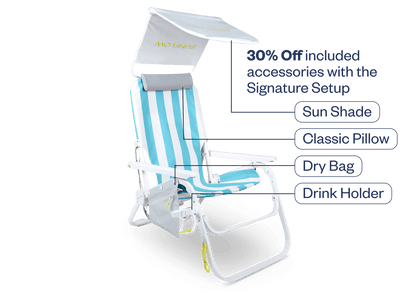 Sky Blue Stripe Bundle 2