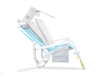 Sky Blue Stripe Bundle 2