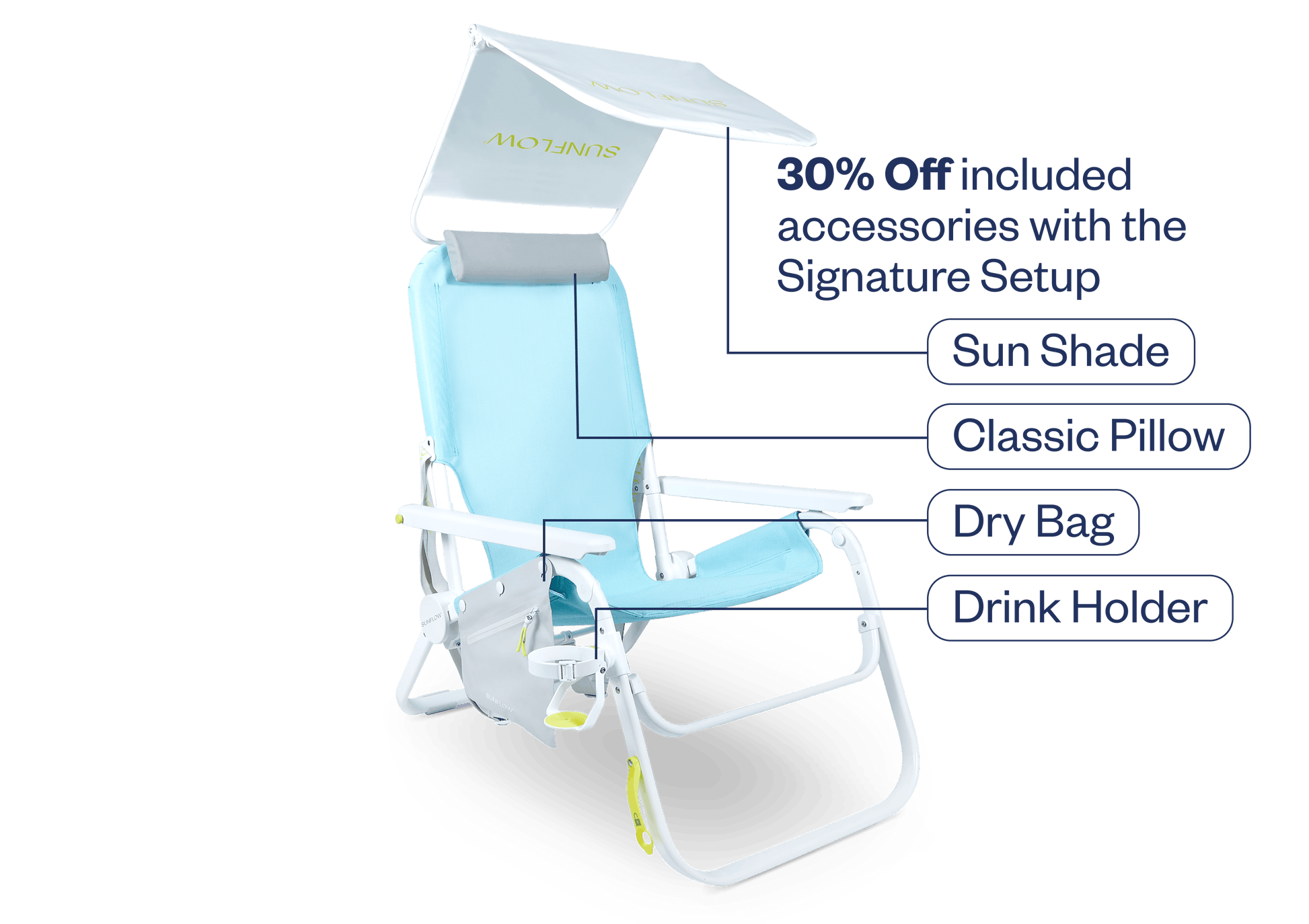 Sky Blue Bundle 2