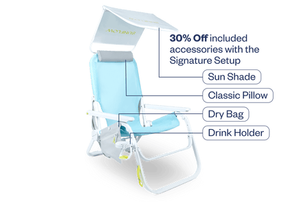 Sky Blue Bundle 2