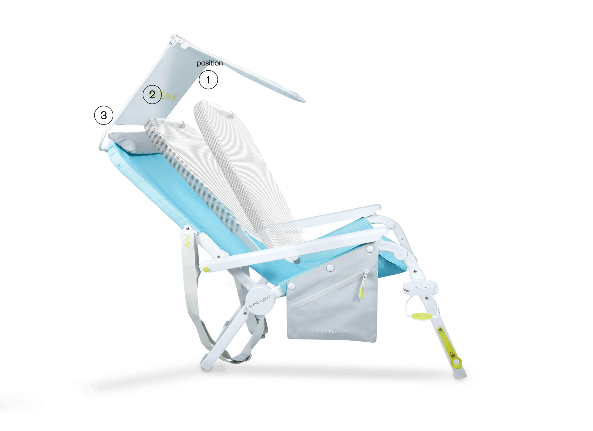 Sky Blue Bundle 2
