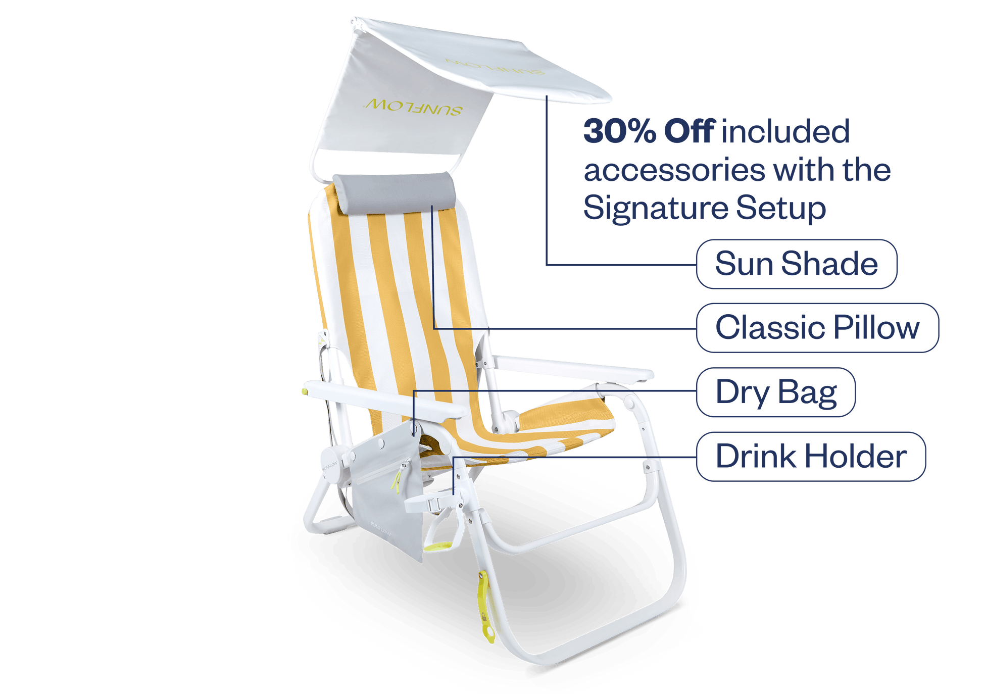 Sunshine Yellow Stripe Bundle 2